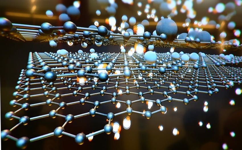 Read more about the article Market Ascension of Graphene, in 3 Visuals